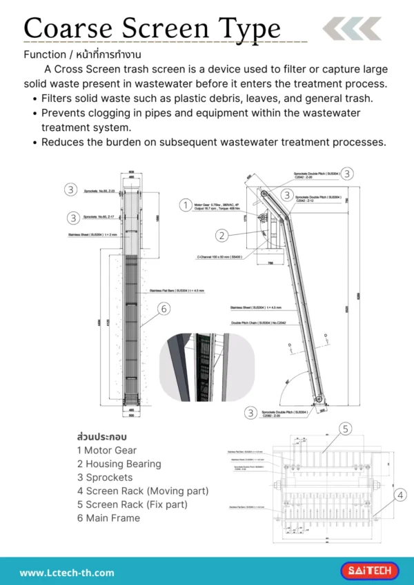 Automatic Screen – LC TECHNOLOGIES CO.,LTD