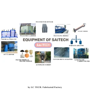 Products of LC Technology